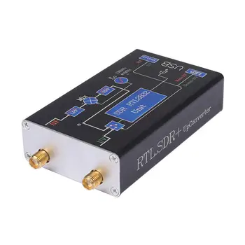 100KHz-1.7 GHz VHF UHF Pilnu Joslu RTL.SDR+UpConverter SDR USB Uztvērējs Uztvērēja NFM FM DSB LSB CW