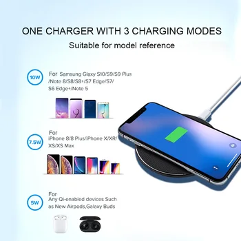 10W Qi Bezvadu Lādētāju Uztvērējs priekš iPhone Xs Max X 8 Plus Ātrās Uzlādes Spilventiņu Samsung 9. Piezīmi, S10 Plus chargeur sans fil