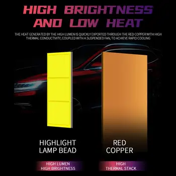1Pair 50W 8000LM LED Auto Lukturu Spuldzes H1/H3/H4/H7/H11 6500K Auto Lampas 12V 24V Super IP67 Waterproof