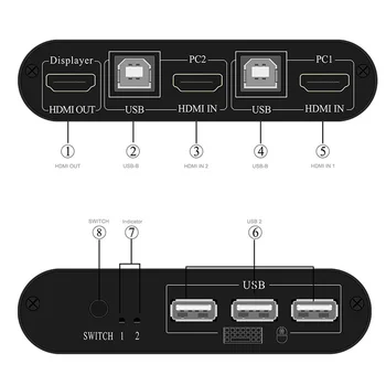 2 In 1 Out KVM Slēdzis, Home Office Alumīnija Sakausējuma Printeri Dual USB Ātra Koplietošana Klēpjdatoru Professional Universālais