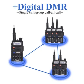 2GAB Baofeng DM-5R Plus Digitālā Walkie Talkie I Līmenis II Līmenis 2. Līmenis DMR digital & analog divvirzienu radio Dual Band Repeater