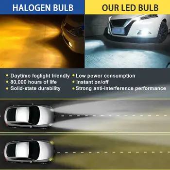 2gab Auto H1 COB LED Lukturu Hi/Lo Gaismas Tālās Gaismas Luktura Spuldze Balta 6500K 1 2V-24V Miglas Lukturi Spuldzes Komplektā