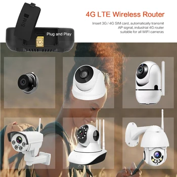 4G 3G Sim Karti Mini Kameras HD1080P Video Ieraksti P2P GSM LTE Sporta DV Nelielu WIFI Kameru Automašīnas DVR Kustības detektors Drošības Camer