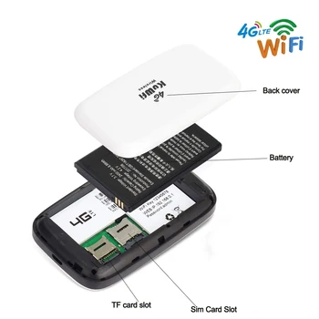 4G Mobilo Wifi Rūteris, 4G Atbloķēt Sim Maršrutētāju Mini 150M Bezvadu Portatīvo Kabatas Wi-Fi Mobile Hotspot Āra Ceļojumu Maršrutētāju
