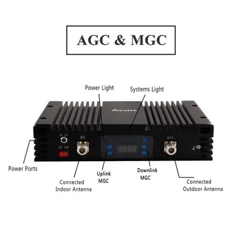 70db Iegūt GSM 1800Mhz LCD Mobilo Telefonu Signāla Pastiprinātājs DCS Signāla Atkārtotājs GSM 1800 Repeater Mobilo Telefonu Pastiprinātājs Ar AGC MGC*