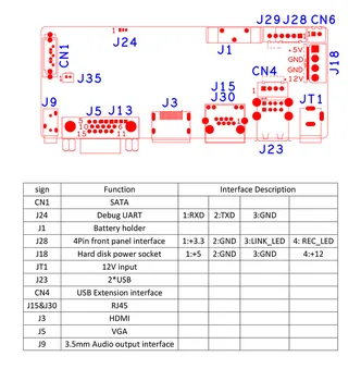 9ch*5,0 MP H. 265/H. 264 VRR Tīkla Vidoe Ieraksti Mini DVR VRR Valdes IP Kamera ar SATA Līnijas ONVIF CMS XMEYE 3.5 mm Audio izeja