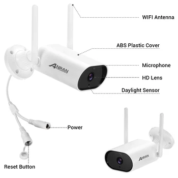 ANRAN 5MP Video Novērošanas Kameru Sistēmu, 15.6 collu LCD Video ieraksti Audio Āra Videokameras Ūdensdroša Nakts Redzamības APP