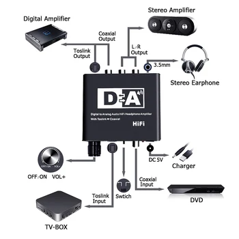 AOEYOO Converter RCA SPDIF Toslink Koaksiālā Ieeja RCA un 3,5 mm Izeja, Digitālā Uz Analogo Audio HIFI Austiņu Pastiprinātājs PS4