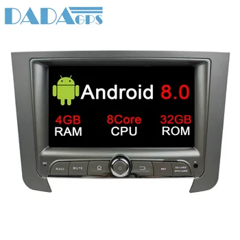 Android 8.0 7.1 Auto DVD Atskaņotājs, Radio, GPS Navigācija, Stereo Ssangyong REXTON 2016 2017 Android automašīnas Video Multimedia