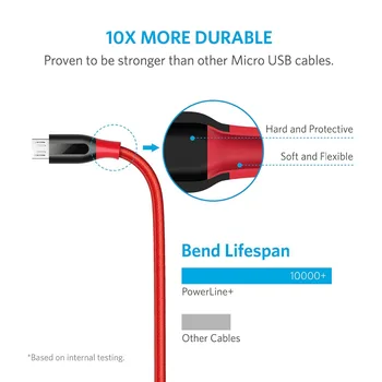 Anker Powerline+ Micro USB Premium Izturīgs Kabelis [Dubultā Pītā Neilona] Samsung, Nexus, LG, Motorola, Android Viedtālruņi