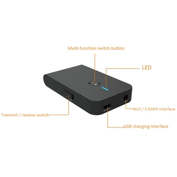 AptX Zema Latentuma 5.0 Bluetooth Raidītāju Uztvērējs 2 1 o Bezvadu Adapteri, lai Auto TV PC Skaļrunis, Austiņu 3,5 MM Aux Ligzda