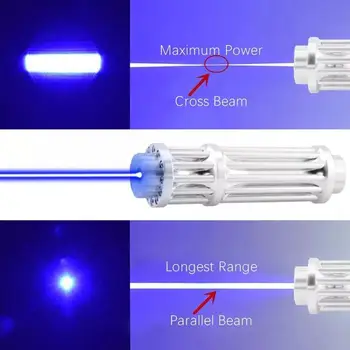 Augstas Spēcīgu Zilā Lāzera Lāpu 450 nm 10000m Focusable Lāzera Rādāmkociņš ar pildspalvu Fokusa Regulēšana Dedzināšana Lāzer lāpu