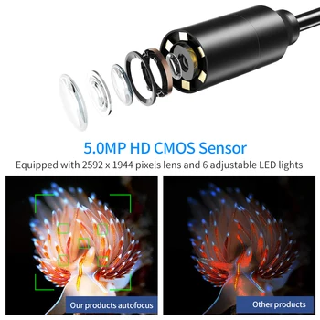 Auto Fokusu Endoskopu Kamera ar 5.0 Megapikseļi FHD Pārbaudes Kameras pusstingrām Čūska Kabelis Ar 6 LED Samsung Android PC