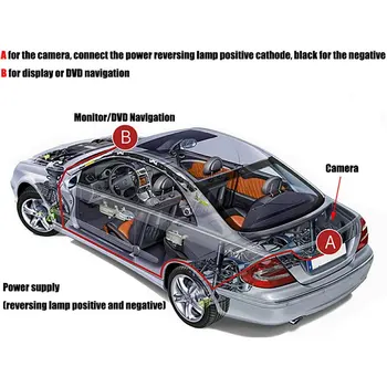 Auto HD Reverse Atpakaļskata Kamera BMW X6 E71 2010 2011 2012 2013 Nav Derīgas X6 F16 AUTO Stāvvietas Atpakaļ uz Augšu Kamera, Full HD Accesories