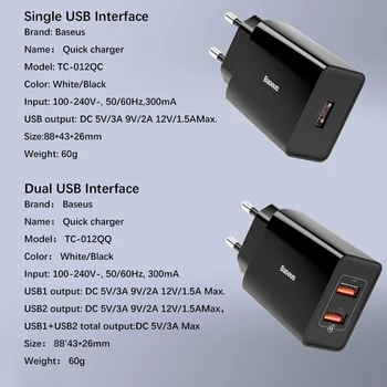 Baseus Mini 18W PD USB Lādētāju, QC3.0 Ātri Domuzīme Maksas Tyep-C Dual USB ES Lādētājs Ceļojumu Plug