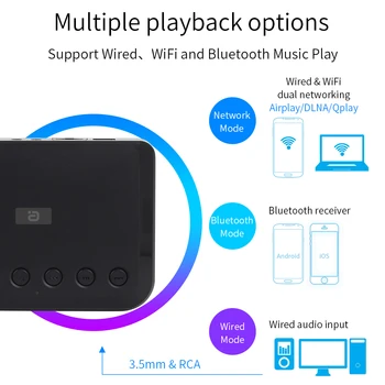 Bezvadu WIFI Audio Uztvērēju Airplay Spotify DLNA NAS Multiroom Skaņas Straumēšana Bluetooth 5.0 Music box Optisko Adapteri WR320