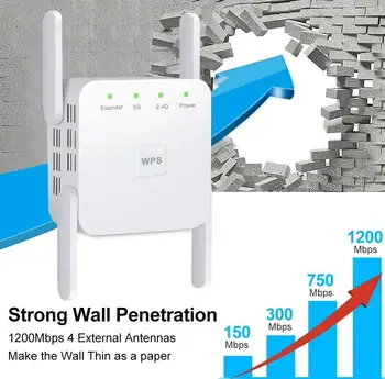 Bezvadu WiFi Repeater Wi Fi Pastiprinātājs 2.4 G/5 ghz Wi-Fi Pastiprinātājs 300/1200 M Signālu WiFi Ilgi Diapazona Paplašinātājs 802.11 ac Piekļuves Punkts
