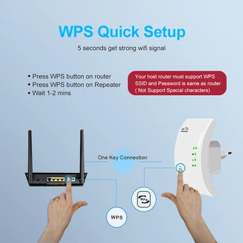 Bezvadu WiFi Repeater Wifi Extender 300Mbps WiFi Pastiprinātājam lielos attālumos Wi fi Signāla Pastiprinātājs Wi-fi Piekļuves Punktu, Wlan Repiter