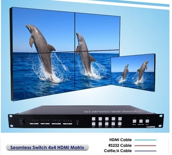 Bezšuvju slēdzis 4x4 HDMI matrix & 2X2 HDMI video sienas kontrolieris