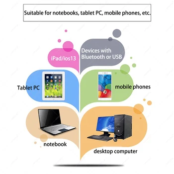 Bluetooth Peli, lai Huawei MediaPad M1 M2 M3 Lite 8.0 10 10.1 8.4 M3 M5 Pro M6 8.4 10.8 Matepad M7 10 Pro Planšetdatoru Klusums Pelēm