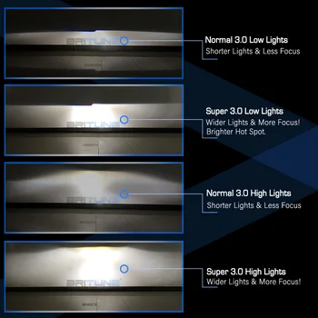 Britune Lukturu Lēcas, Bi-ksenona HID Projektoru 3.0 Super Full Metal H1 Xenon Objektīvs H7, H4, Automobiļu Piederumi, Pārbūvēt Stila DIY
