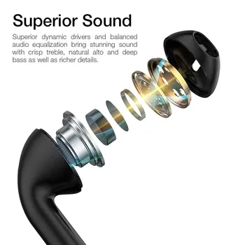 CUFOK Taisnība, Bezvadu Austiņām TWS Bluetooth Austiņas HiFi Bass Stereo Earbuds, Mikrofons, Austiņas Spēļu PK Gaisa Pro 3 i90000