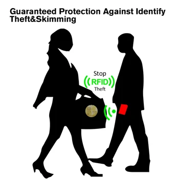 Ceļojumu Drošības Komplekti RFID Pretbloķēšanas Uzmavas Komplekts Lietā Alumīnija Seifs Kartes Turētāju Kredītkartes Aizsardzības Uzmavas pasargāts No Zagļiem