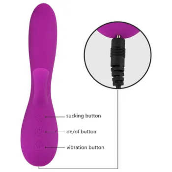 Cocolili Spēcīgu Iesūkšanas Krūšu galu Zīdējs Dildo Klitora Vibrators Massager G-spot Stimulators Ātruma Regulēšana 10 Režīmos USB Uzlāde