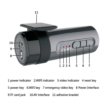 Dash Cam Mini WIFI Automašīnas DVR Kamera Digitālā Video Reģistrators Reģistrators DashCam Auto Videokamera Bezvadu DVR APP Monitors Auto Melnā Kaste