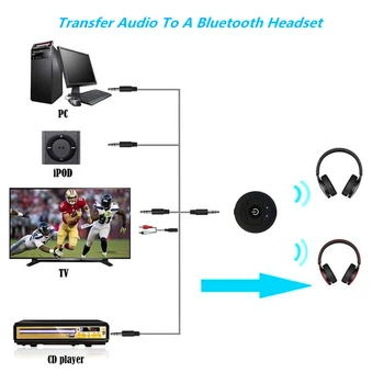 Daudzpunktu Bezvadu Bluetooth A2DP Skaņas Raidītāju 3.5 mm Jack Auto Augstas precizitātes Bluetooth Adapteris, kas Piemērots Skaļrunis TV PC