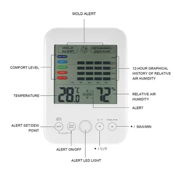 Digitālo Termometru, Higrometru, Signalizācijas Un LCD Displejs, Touch Screen Istabas Termometru Un Higrometru 5 līmeņa Skala