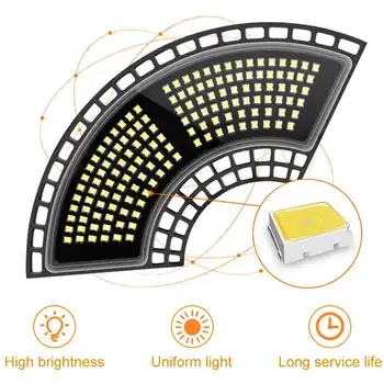 E27 Super Spilgti LED Garāžas Gaismas Deformējami Griestu Gaismas, Mājas, Noliktavas, Darbnīcas Locīšanas Trīs-Lapu Deformācija Lampas