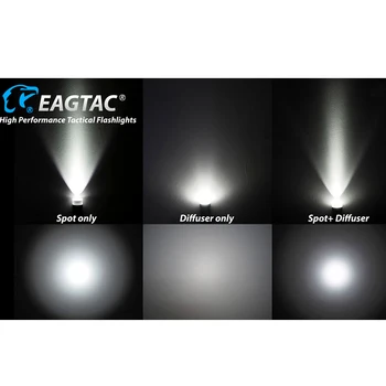 EAGTAC P25LC2 Difuzoru XML2 Vietas prožektors Super Spilgti LED Lukturīti CW ZR 18650 CR123A Baterijas