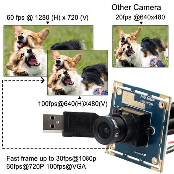 ELP 1080P Kameras Moduli, 2.0 megapikseļu 1920*1080 CMOS OV2710 MJPEG 30 kadri / s/60fps/120fps Usb Endoskopu Webcam Modulis