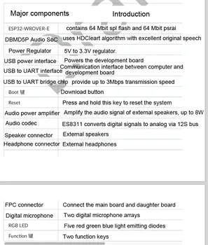 ESP32-Vaquita-DSPG Attīstības Padome Ar iebūvētu 64 Mbit Spl Flash Un 64 Mbit Psrai