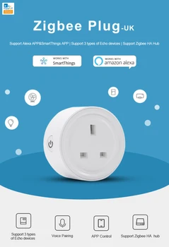 EWelink UK Plug 1/2/4 GAB AC 250V Smart Plug Socket Slēdzis Amazon Alexa Samsung SmartThings Echo ierīci Balss Vadība