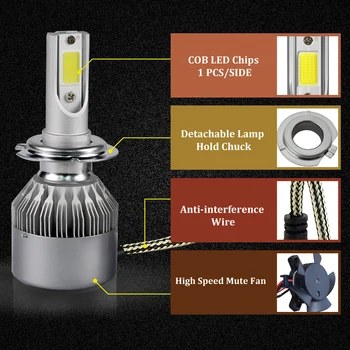 Elglux H15 H7 H11 H4 COB 72W 8000Lm Bezvadu Kļūdas LED Miglas Lukturu Lampas Auto Lukturis Braukšanas Spuldzes Auto Gaismas Iegūšanu