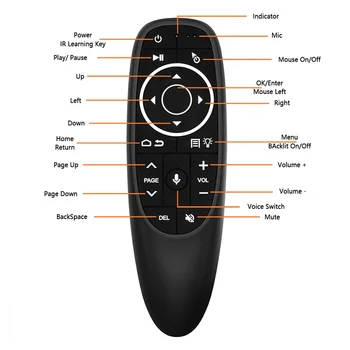 G10S Pro Bezvadu Žiroskops Backlit Balss Tālvadības Android TV Box