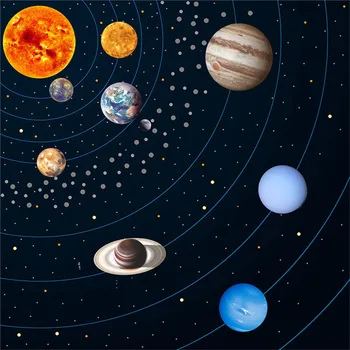 Gaismas Planētas 3D Sienas Uzlīmes, Saules Sistēmas, Zemes, Saules, Mēness Uzlīmes Bērniem Guļamistabu Mājas Apdare Kosmosā Sienas Mirdzumu