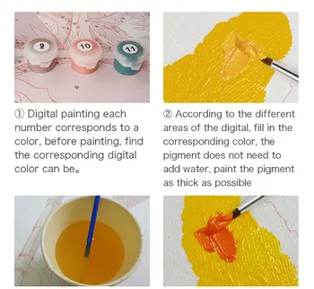 Glezna ar numuriem mākslas krāsa ar numuru Diy Augu ziedu Dekoratīvas gleznas puses uzpildīto krāsu apdares krāsošana eļļas paintin