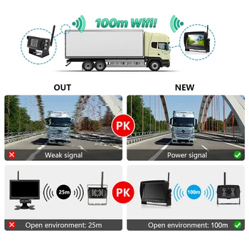 GreenYi Digitālo Bezvadu AHD Reverse Rezerves Kamera un AHD DVR Autostāvvieta Monitoru Komplekts Truck/Piekabes/Autobusu/RV/Pickups/Piekabe