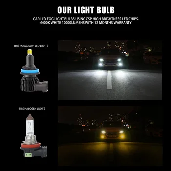H11 Auto LED 360 gaismas 8-puses priekšējo Lukturu 50W 10000LM H1, H7, H8, H9 H11 9005 HB3 9006 HB4 Spuldzes Miglas lukturi Auto led spuldzes