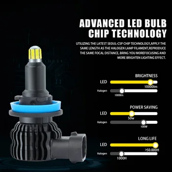 H11 Auto LED 360 gaismas 8-puses priekšējo Lukturu 50W 10000LM H1, H7, H8, H9 H11 9005 HB3 9006 HB4 Spuldzes Miglas lukturi Auto led spuldzes