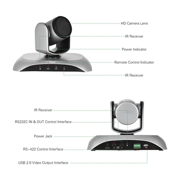 HD 1080P Konference IP Kameras USB Plug & Play 350 Grādu Rotāciju ar Tālvadības pulti, Strāvas Adapteri Video Sanāksmes, Apmācības