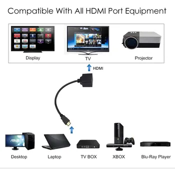 HDMI 2 uz 1 No Switch Kabeli, Sieviešu un Vīriešu M/F 2 in 1 no Adapteris Pārveidotāju Magnētisko Lmmunity Monitors Gameplayer Nav Sadalītājs