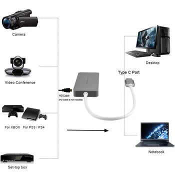 HDMI Tips C USB3.0 1080P Video Uztveršanas Kartes Grabber Tālrunis PS3 PS4 Spēles Tiešraidi Macbook Mac Windows Win10 +4K Kabelis