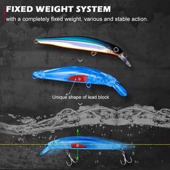 Hunthouse risinātu jaunas swimbait grūti ēsmas zvejas vilinājums 70mm, kas ir 7,5 g 80 mm (8.5 g grimst rīcības 8 krāsas bass zandarti leurre de pêche