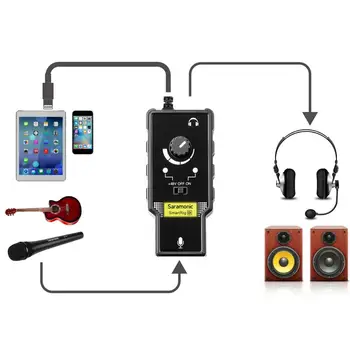 Jaunu Saramonic SmartRig Di XLR Mikrofona & 6.3 mm Ģitāras Interfeisu ar IOS MFi Sertificēts Zibens Ievade, iPhone X 8 7 7s
