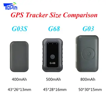 Jaunu Super Mini GSM, Wifi LBS G03s GPS Tracker Balss Ieraksti atrašanās vietas Izsekošanas Bērniem Bērnu Vecs Students Transportlīdzekļa Bagāžas Seifs