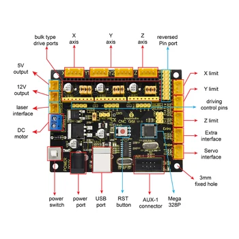 Keyestudio CNC GRBL V1.0 Valdes W/ USB Kabelis CNC 3D Printeri /Lāzera Gravēšana/Rakstīšanas Robots.